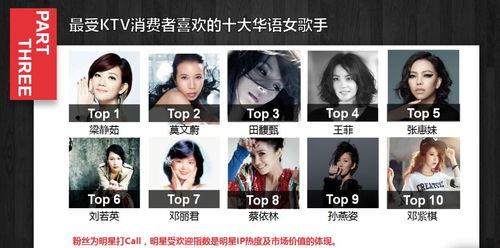 娱乐榜爆料王,揭秘娱乐圈最新热点与幕后故事  第1张